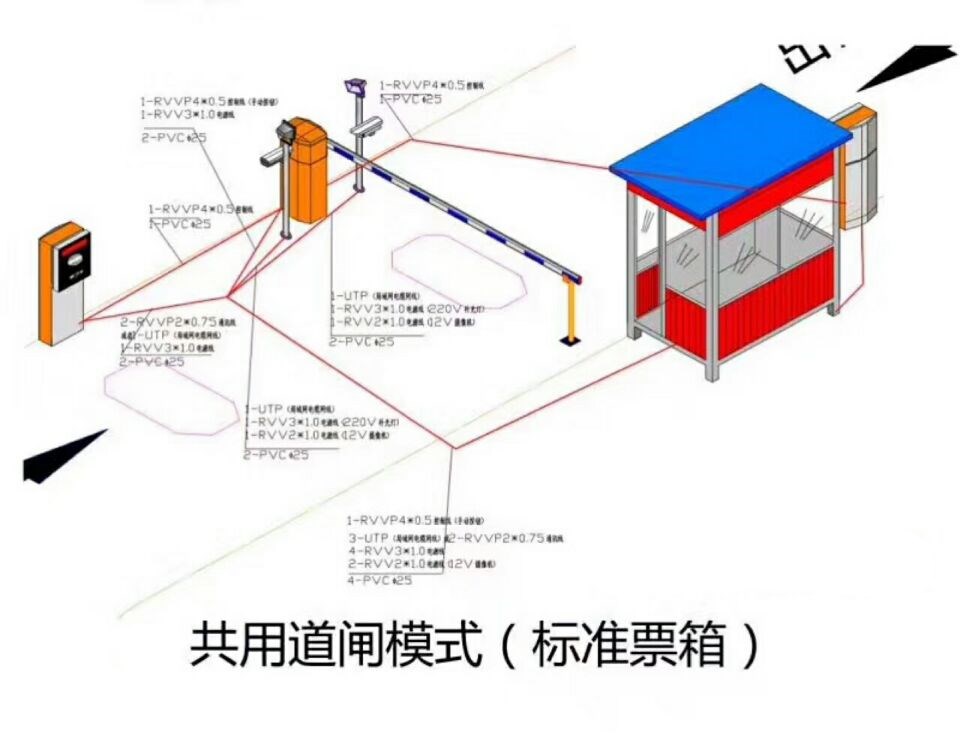 道孚县单通道模式停车系统