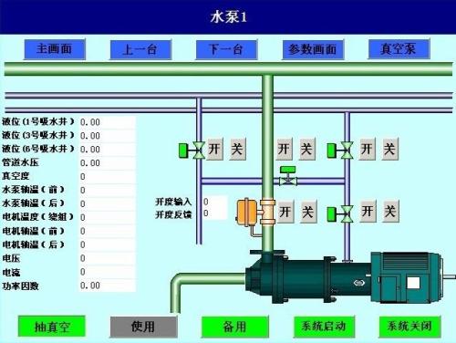 道孚县水泵自动控制系统八号