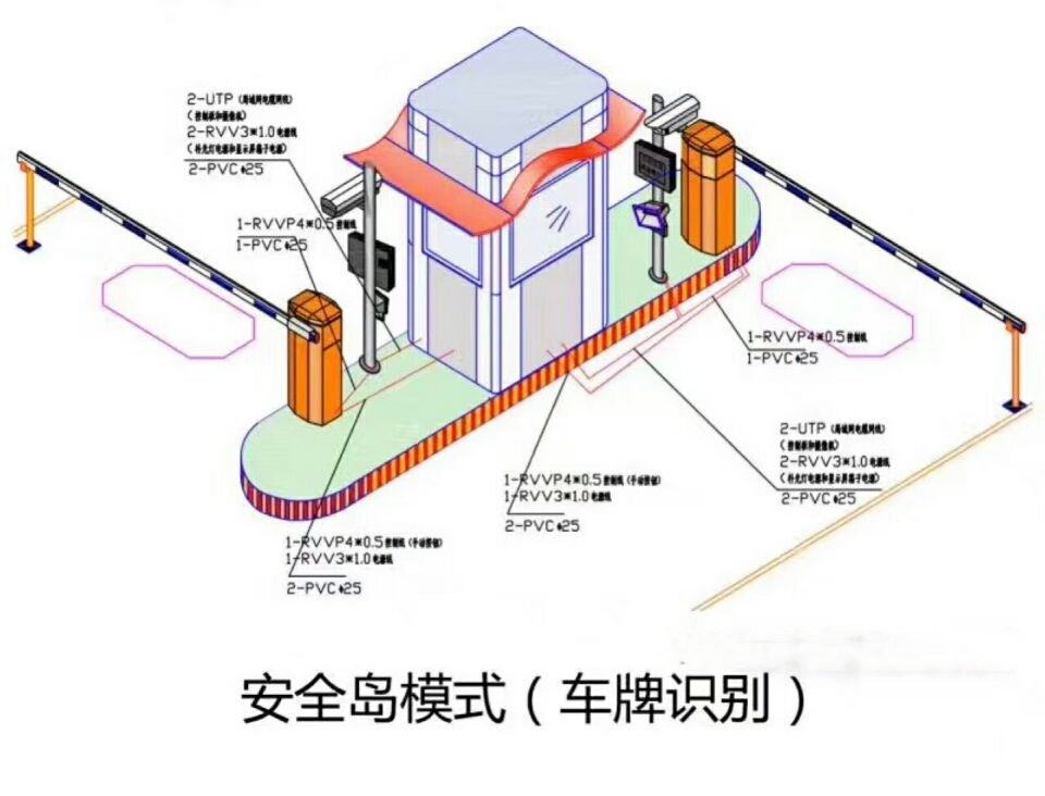 道孚县双通道带岗亭车牌识别