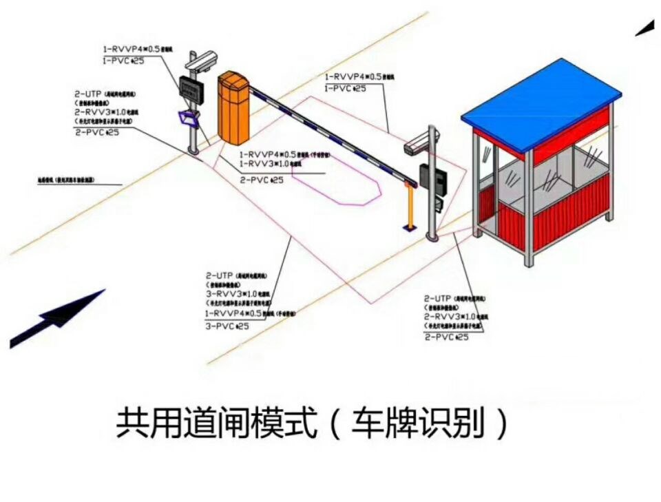 道孚县单通道车牌识别系统施工